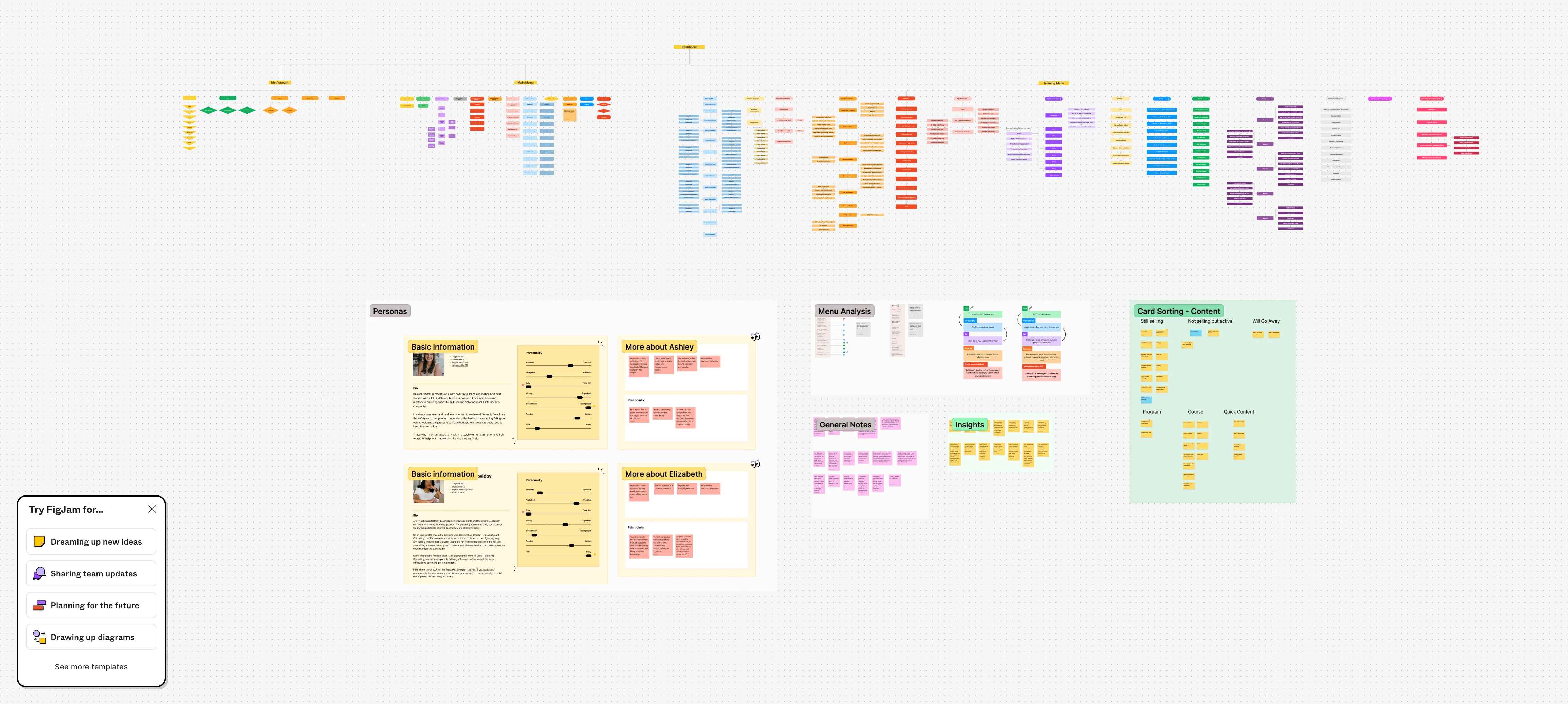 Designing AI-powered coaching infrastructure for BIPOC entrepreneurs 01 — RESEARCH media 1