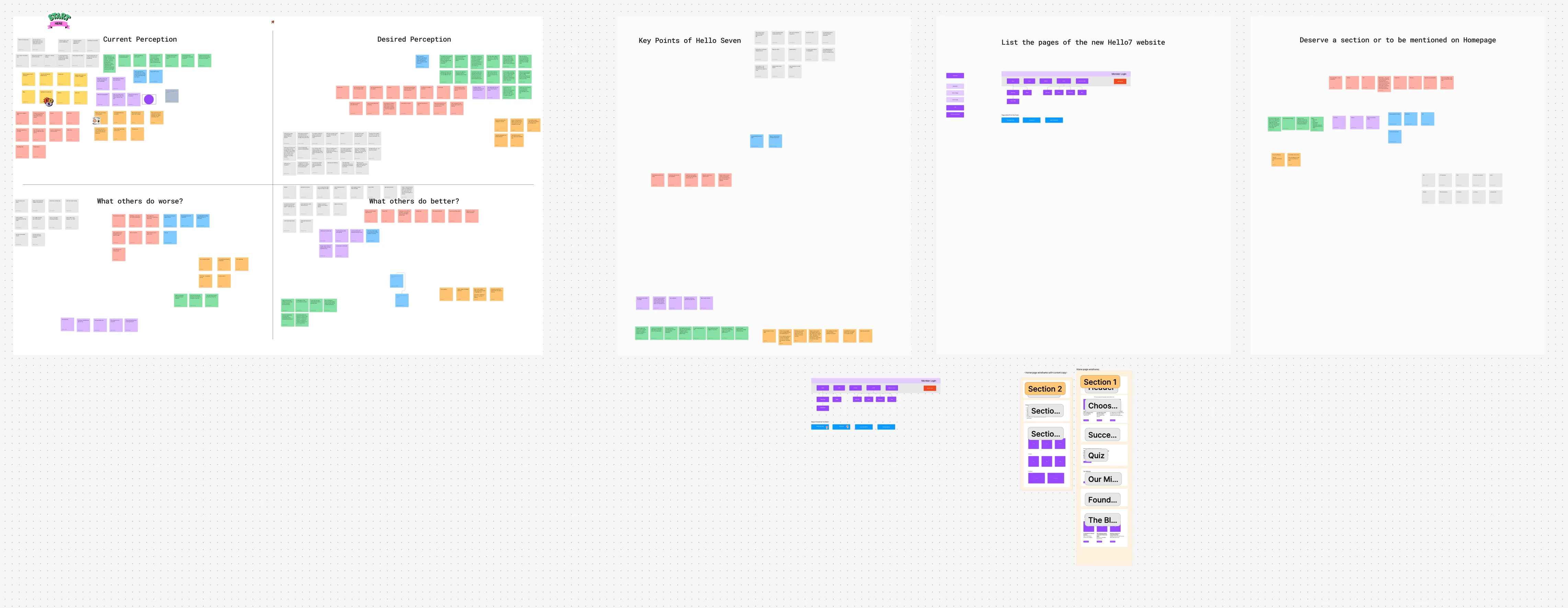 Designing AI-powered coaching infrastructure for BIPOC entrepreneurs 01 — RESEARCH media 2